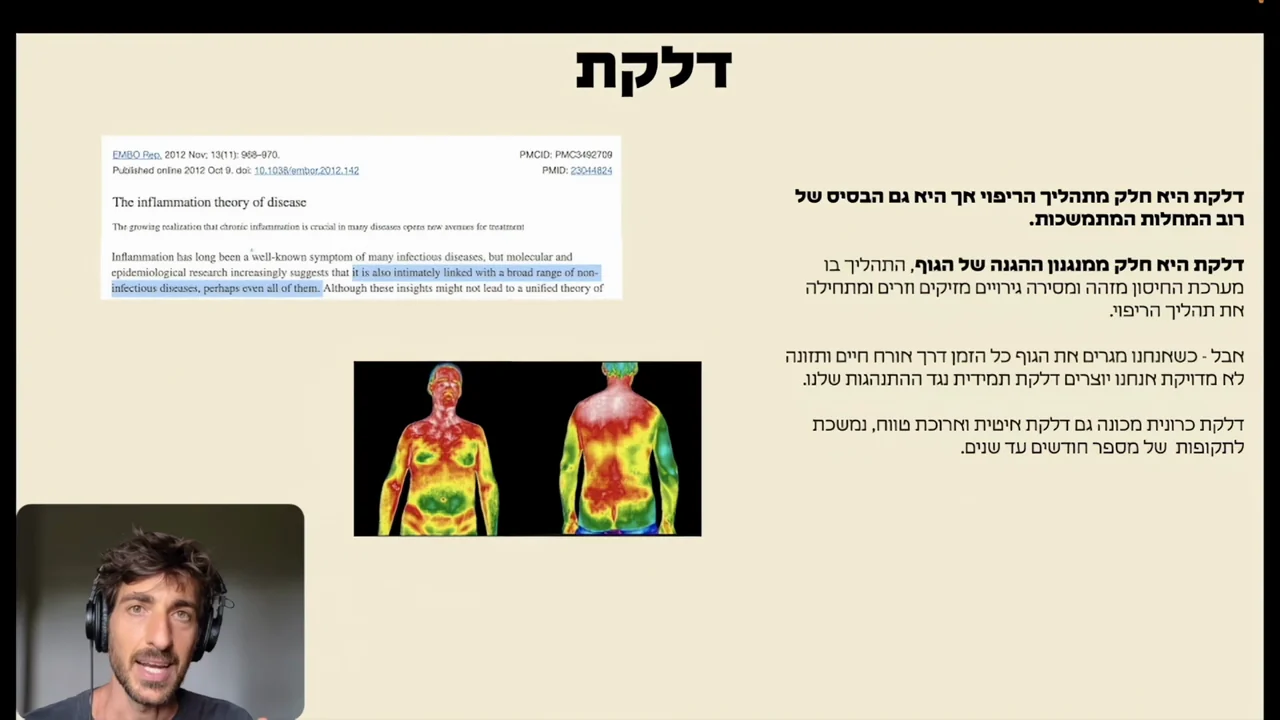 מתן מסביר על דלקת כרונית בפרק 2 של הקורס